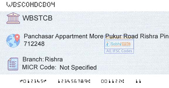 The West Bengal State Cooperative Bank RishraBranch 
