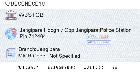 The West Bengal State Cooperative Bank JangiparaBranch 