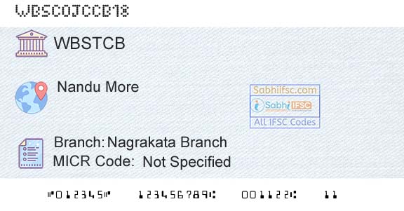 The West Bengal State Cooperative Bank Nagrakata BranchBranch 