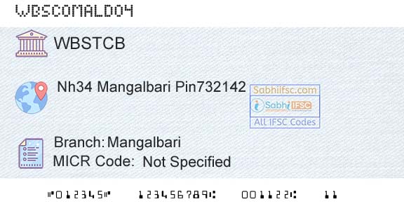 The West Bengal State Cooperative Bank MangalbariBranch 
