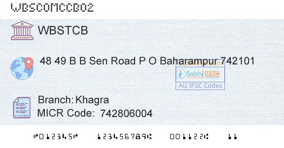 The West Bengal State Cooperative Bank KhagraBranch 