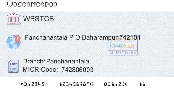 The West Bengal State Cooperative Bank PanchanantalaBranch 