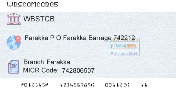 The West Bengal State Cooperative Bank FarakkaBranch 