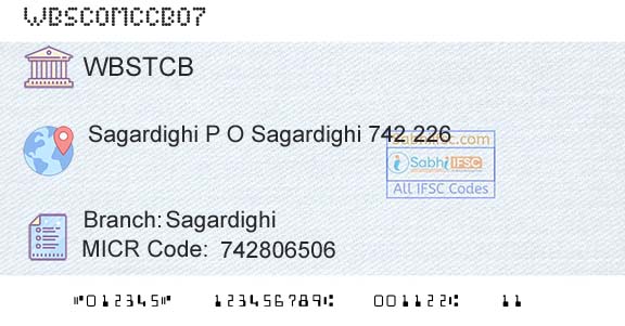 The West Bengal State Cooperative Bank SagardighiBranch 
