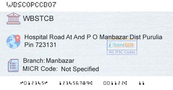 The West Bengal State Cooperative Bank ManbazarBranch 