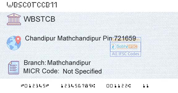 The West Bengal State Cooperative Bank MathchandipurBranch 
