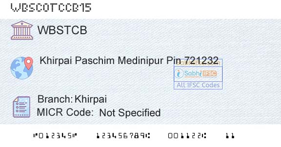The West Bengal State Cooperative Bank KhirpaiBranch 