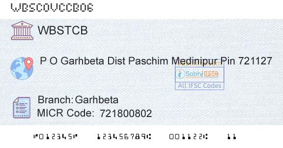 The West Bengal State Cooperative Bank GarhbetaBranch 