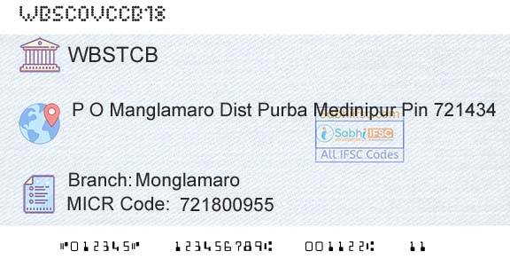 The West Bengal State Cooperative Bank MonglamaroBranch 
