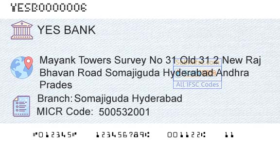 Yes Bank Somajiguda HyderabadBranch 