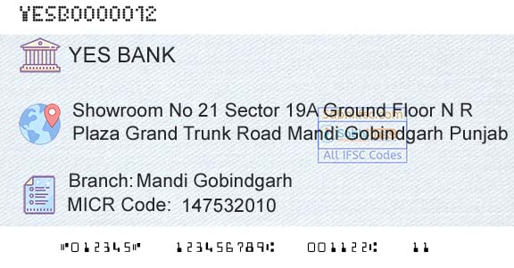 Yes Bank Mandi GobindgarhBranch 