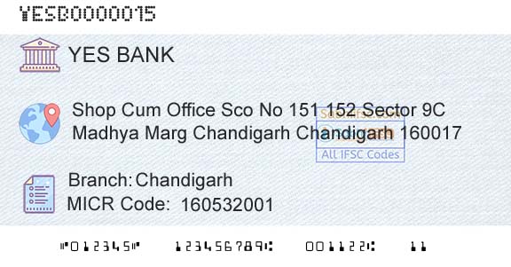 Yes Bank ChandigarhBranch 