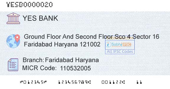 Yes Bank Faridabad HaryanaBranch 