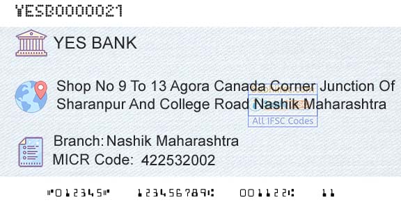 Yes Bank Nashik MaharashtraBranch 