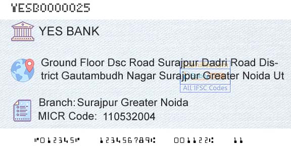 Yes Bank Surajpur Greater NoidaBranch 