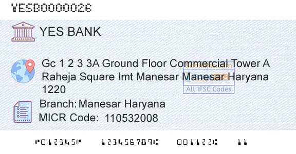 Yes Bank Manesar HaryanaBranch 