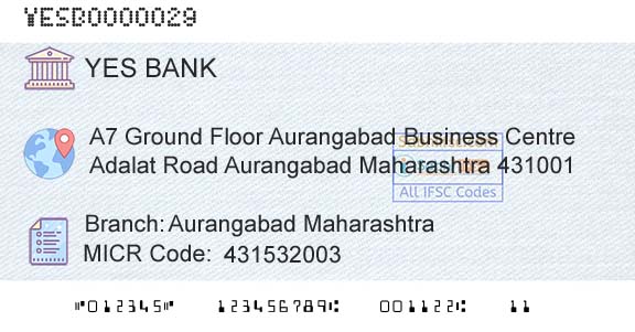 Yes Bank Aurangabad MaharashtraBranch 