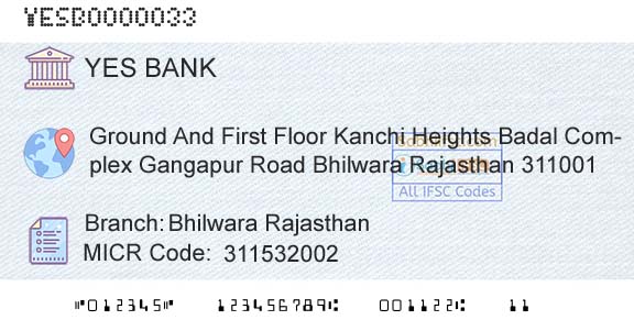 Yes Bank Bhilwara RajasthanBranch 
