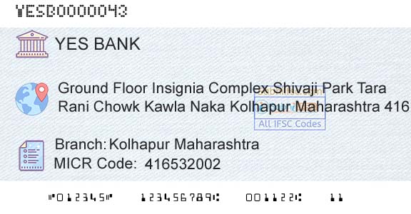 Yes Bank Kolhapur MaharashtraBranch 