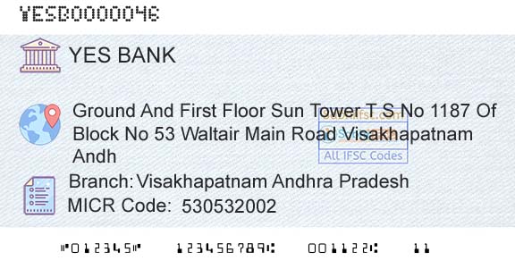 Yes Bank Visakhapatnam Andhra PradeshBranch 