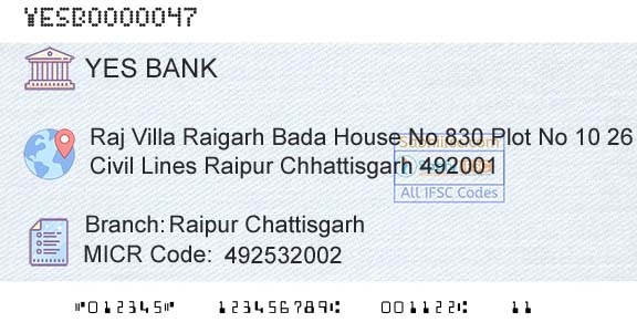 Yes Bank Raipur ChattisgarhBranch 