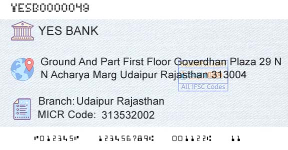 Yes Bank Udaipur RajasthanBranch 