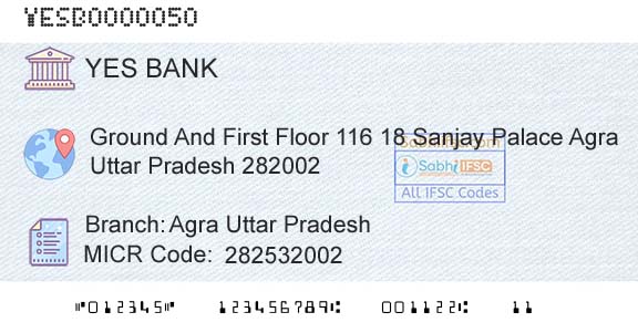 Yes Bank Agra Uttar PradeshBranch 