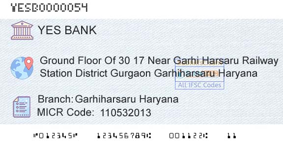Yes Bank Garhiharsaru HaryanaBranch 
