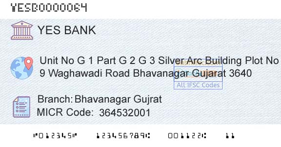 Yes Bank Bhavanagar GujratBranch 