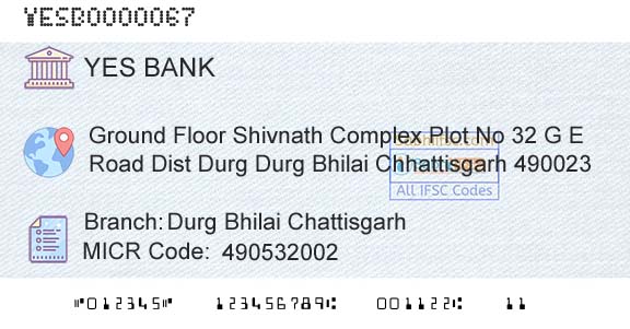 Yes Bank Durg Bhilai ChattisgarhBranch 