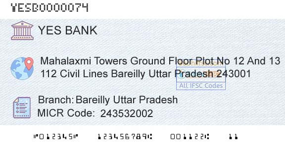 Yes Bank Bareilly Uttar PradeshBranch 