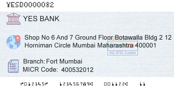 Yes Bank Fort MumbaiBranch 