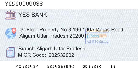 Yes Bank Aligarh Uttar PradeshBranch 