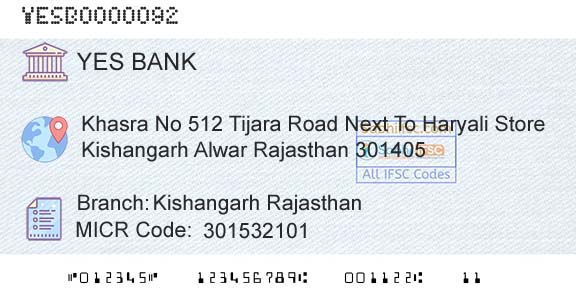 Yes Bank Kishangarh RajasthanBranch 
