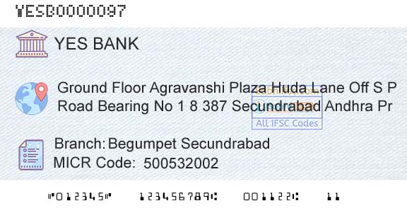 Yes Bank Begumpet SecundrabadBranch 