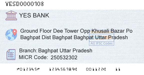 Yes Bank Baghpat Uttar PradeshBranch 