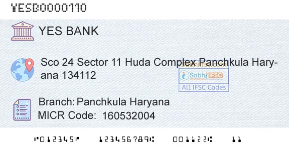 Yes Bank Panchkula HaryanaBranch 