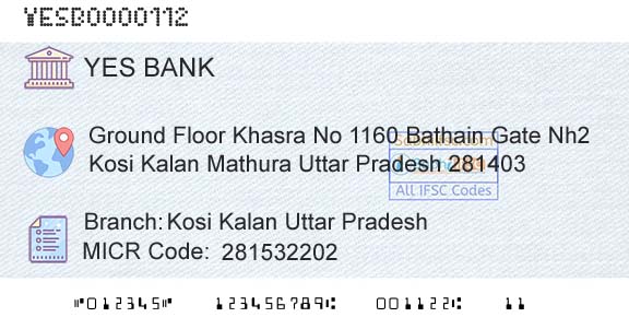 Yes Bank Kosi Kalan Uttar PradeshBranch 