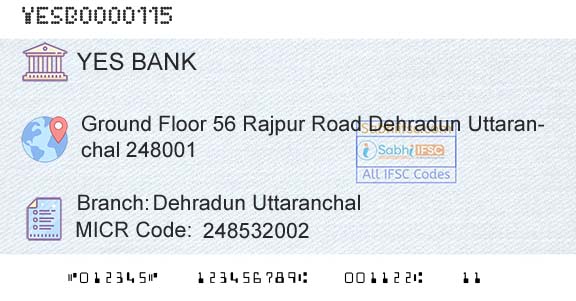 Yes Bank Dehradun UttaranchalBranch 