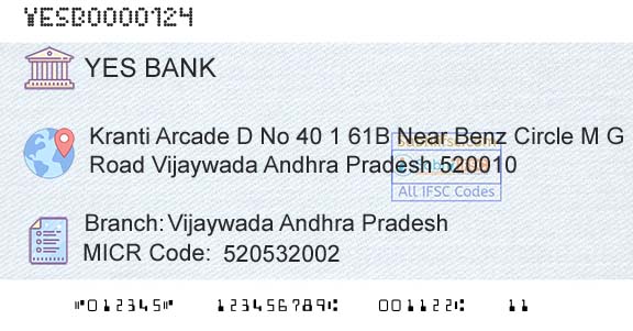Yes Bank Vijaywada Andhra PradeshBranch 