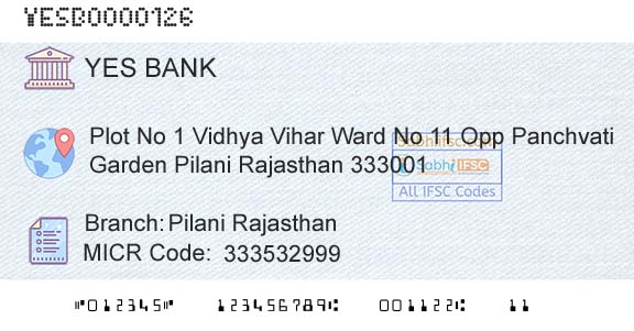 Yes Bank Pilani RajasthanBranch 