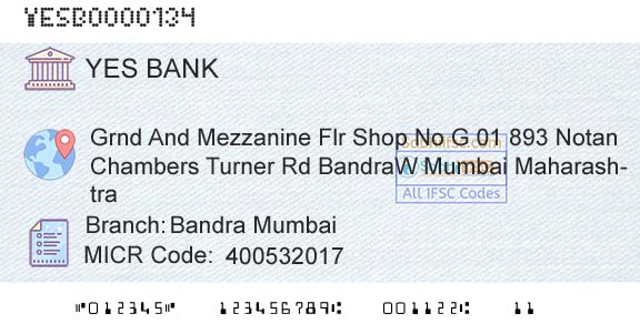 Yes Bank Bandra MumbaiBranch 