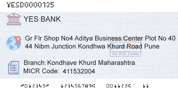 Yes Bank Kondhave Khurd MaharashtraBranch 