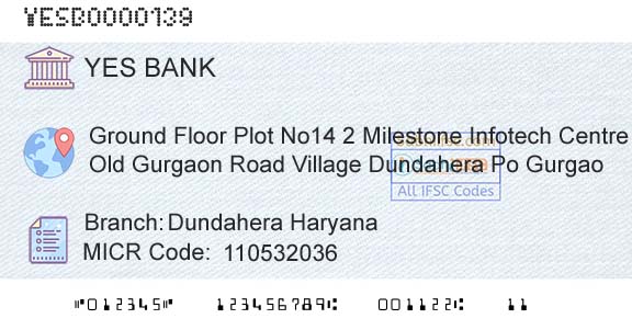 Yes Bank Dundahera HaryanaBranch 