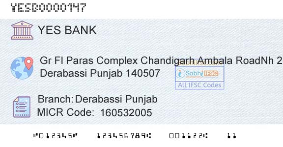 Yes Bank Derabassi PunjabBranch 