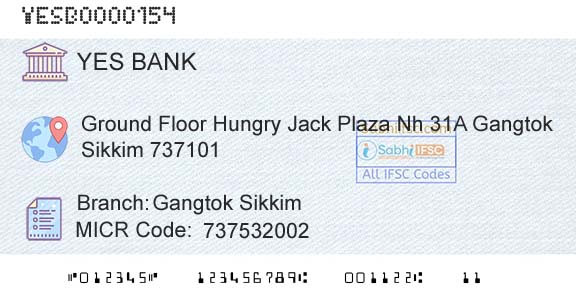 Yes Bank Gangtok SikkimBranch 