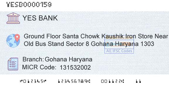 Yes Bank Gohana HaryanaBranch 