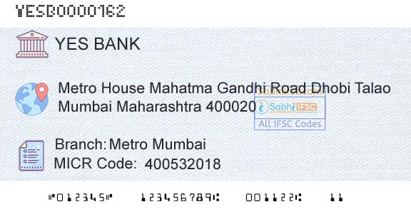 Yes Bank Metro MumbaiBranch 