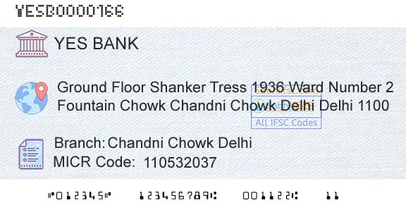 Yes Bank Chandni Chowk DelhiBranch 