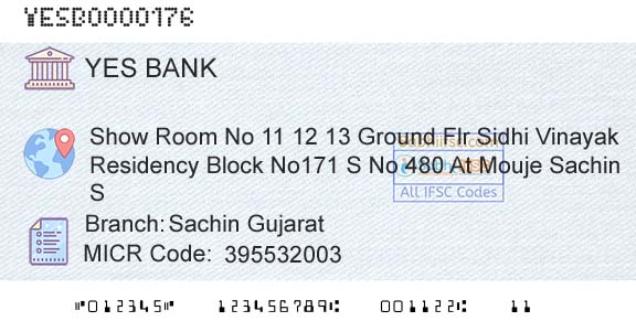 Yes Bank Sachin GujaratBranch 